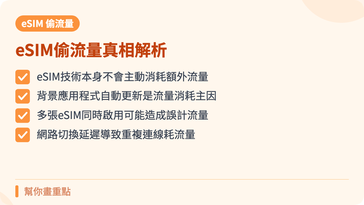 eSIM 偷流量迷思:真相與常見誤解