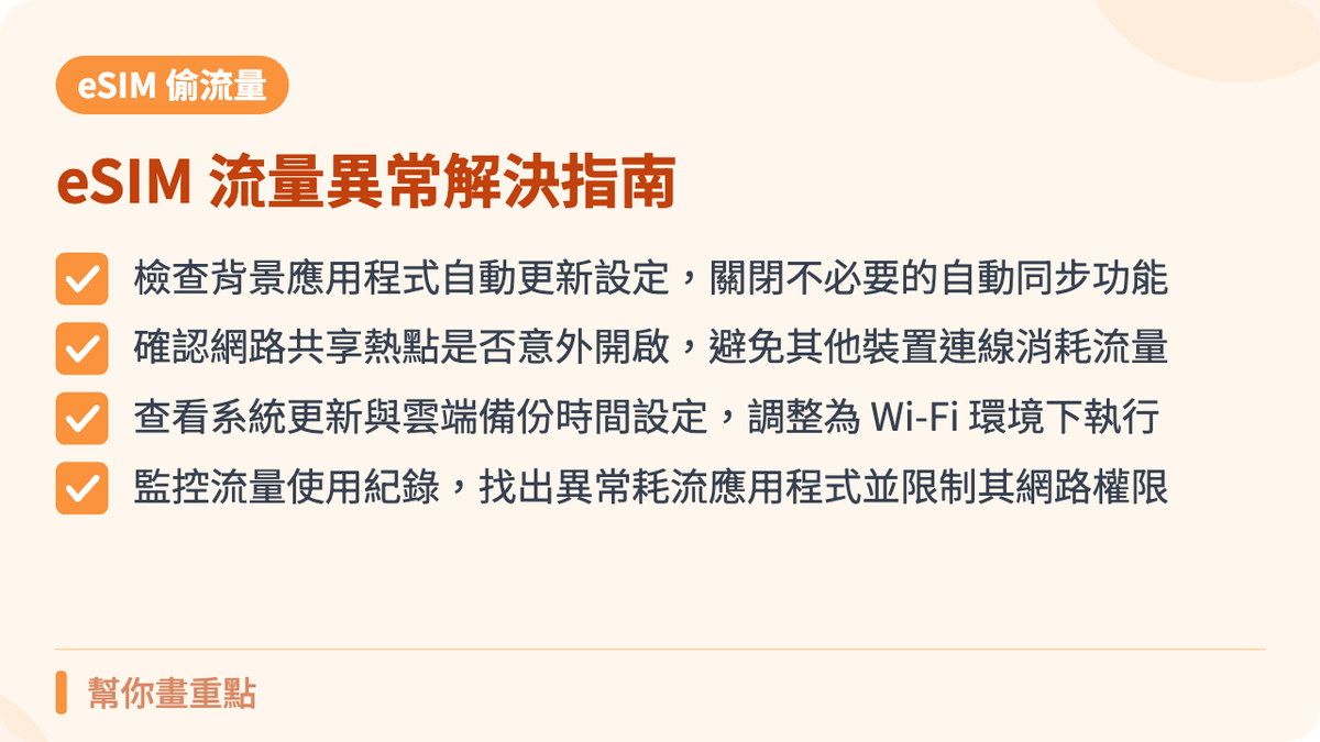 eSIM 流量異常常見問題 FAQ