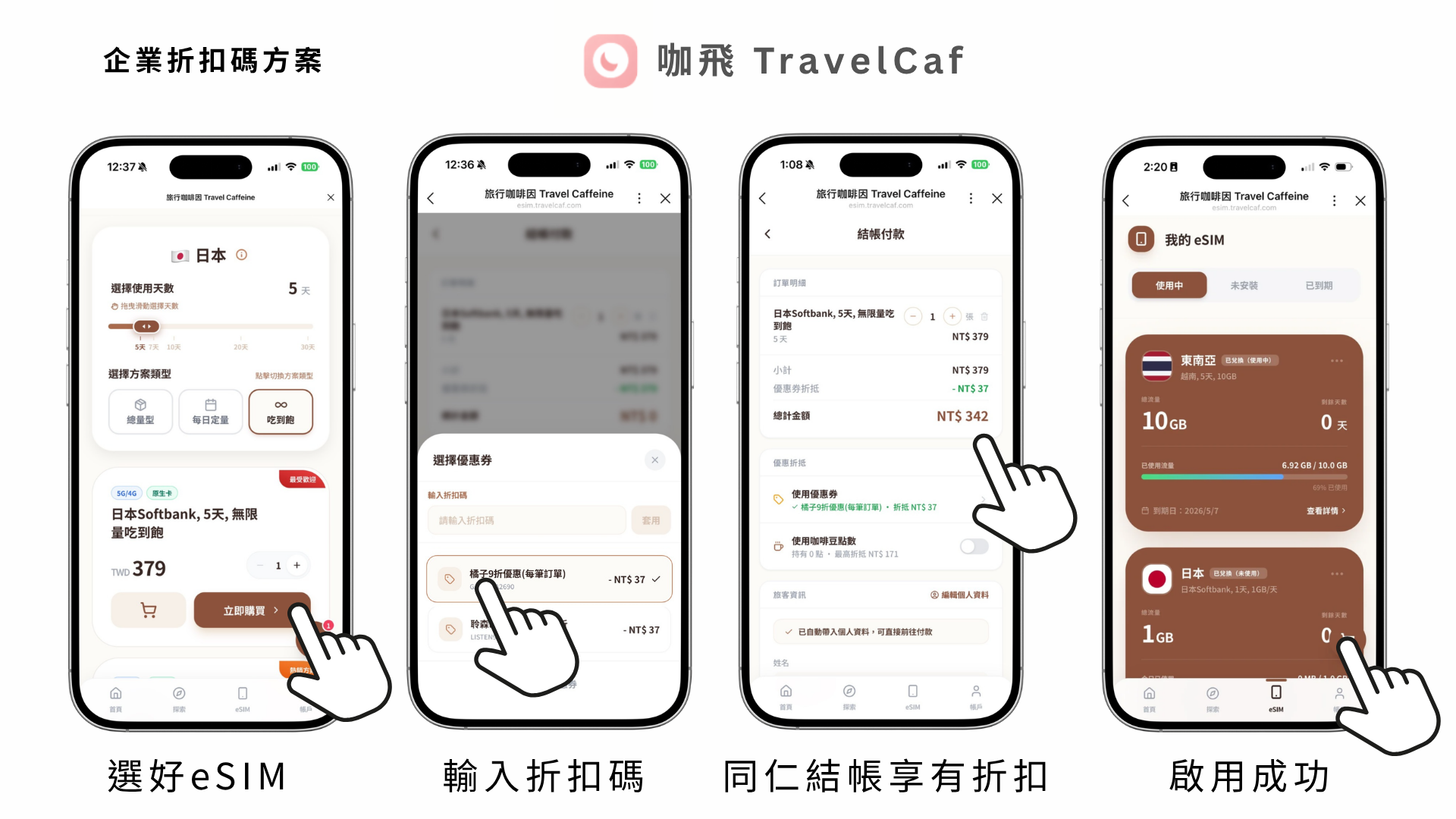 企業折扣碼方案示意